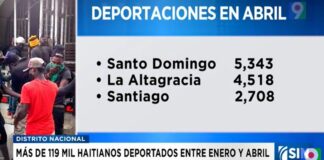 119 mil deportaciones de haitianos en lo que va de año