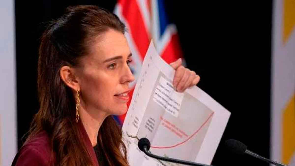 COVID-19 Nueva Zelanda