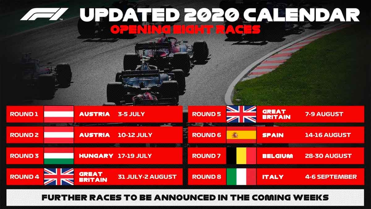 calendario F1