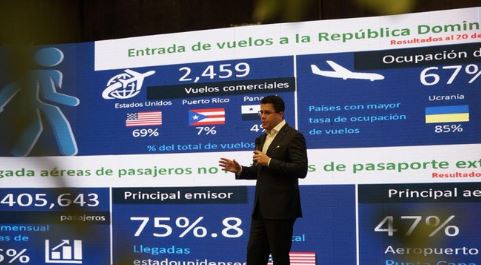 Captura - Turismo en RD Se recupera turismo en RD