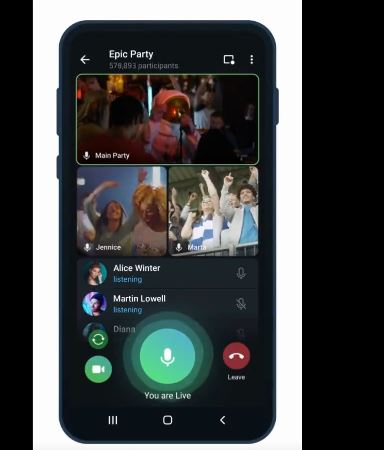 Actualización Telegram La nueva actualización de Telegram para vídeo