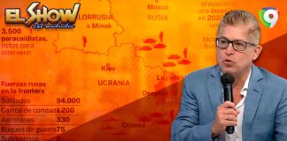 Conflicto entre Ucrania y Rusia pone de rodillas al Mundo | El Show del Mediodía