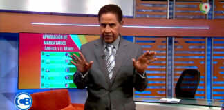 Carlos Batista: "Mujer que mato chino debe entregarse a la justicia" | Con Los Famosos
