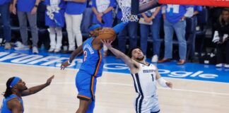 okc vuelve a doblegar a memphis y coloca serie 2 0